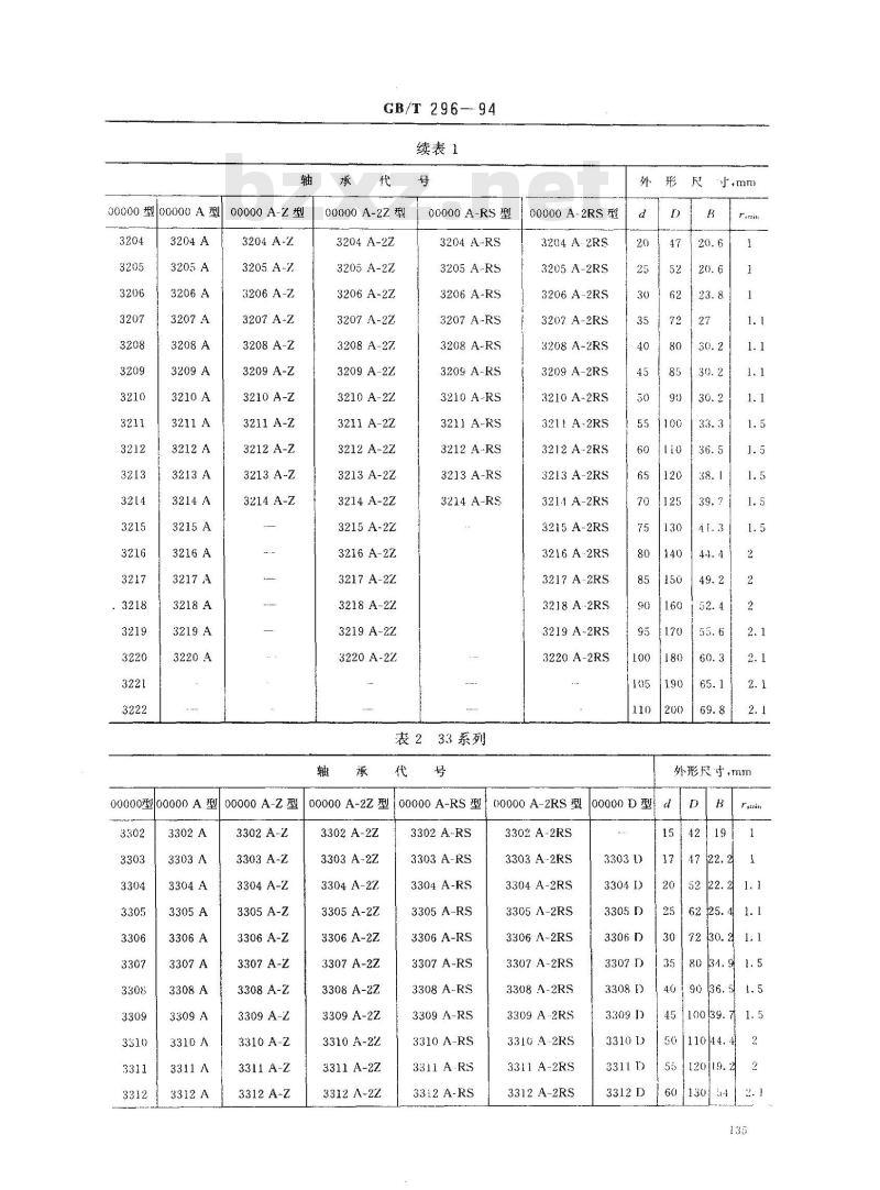 GB/T 296-1994 滚动轴承 双列角接触球轴承 外形尺寸