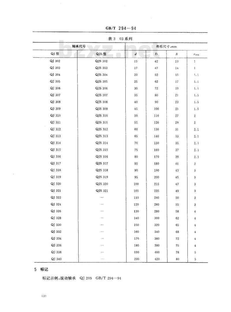 GB/T 294-1994 滚动轴承 三点和四点接触球轴承 外形尺寸