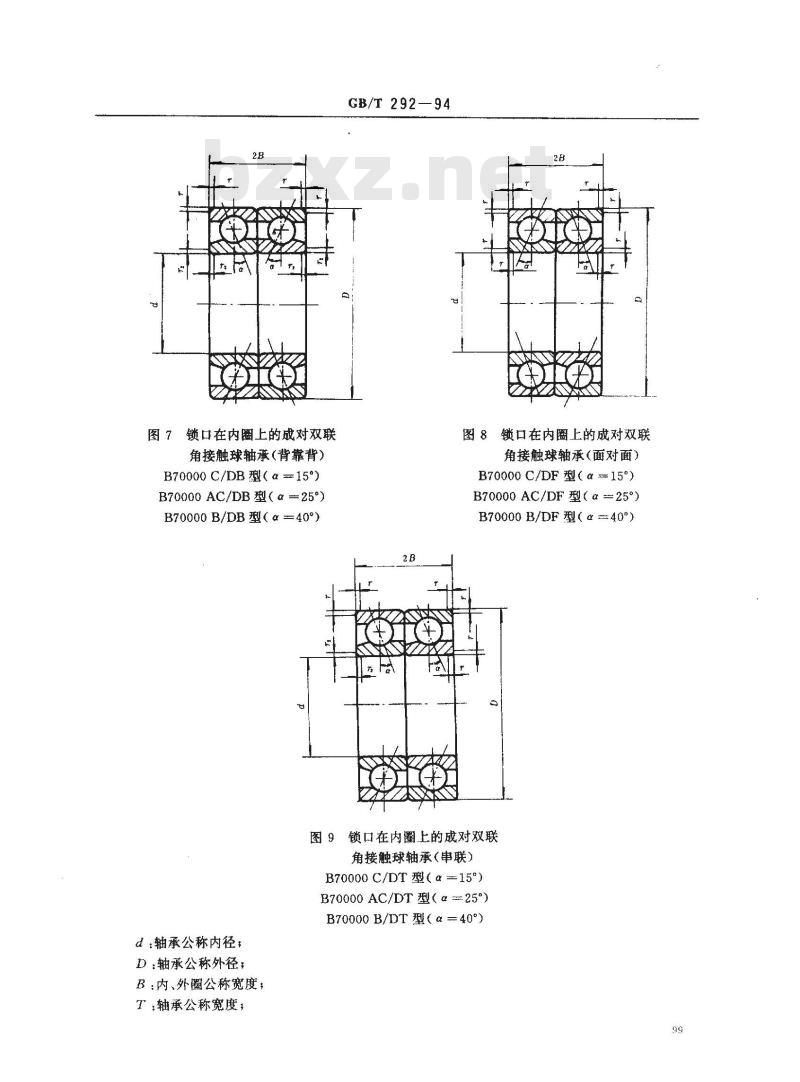 GB/T 292-1994 滚动轴承 角接触球轴承 外形尺寸