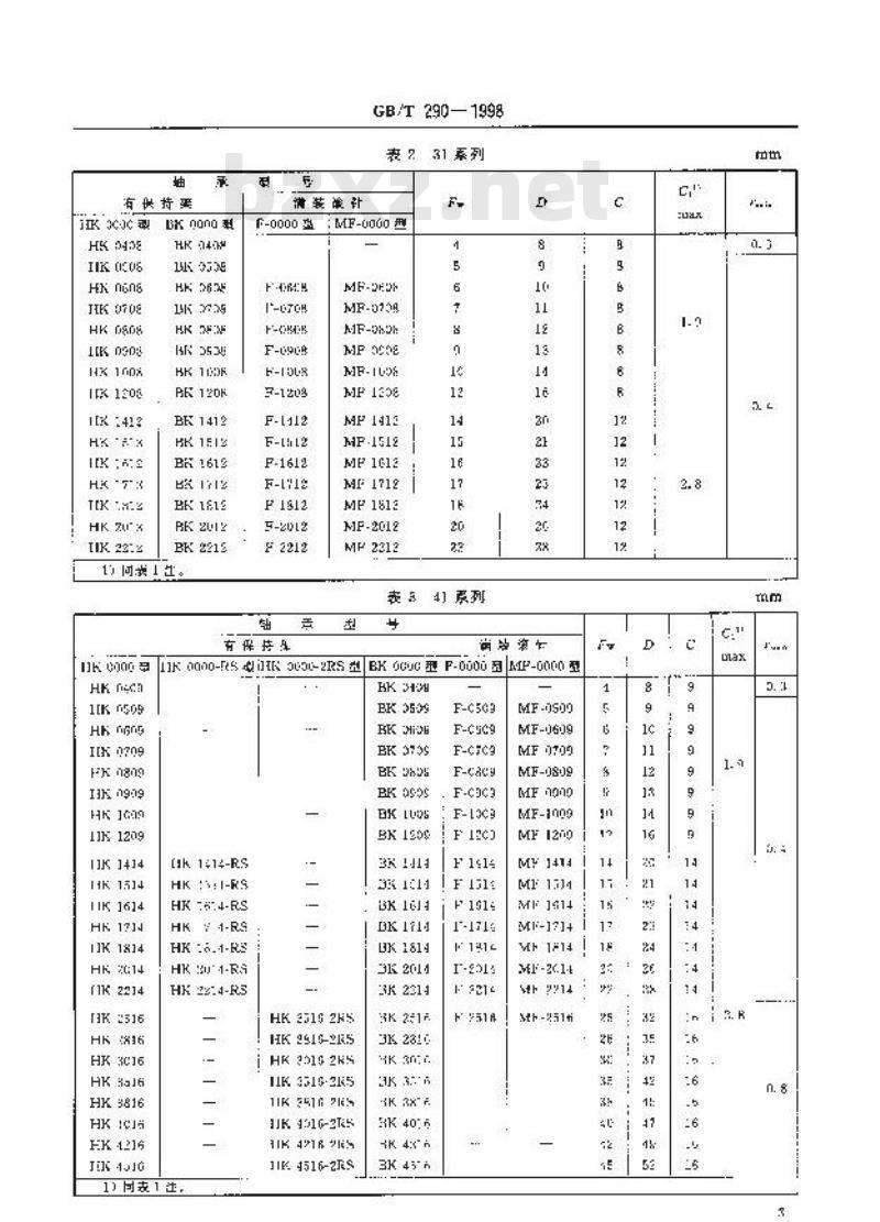 GB/T 290-1998 滚动轴承 冲压外圈滚针轴承 外形尺寸