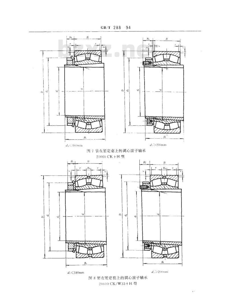GB/T 288-1994 滚动轴承 调心滚子轴承 外形尺寸