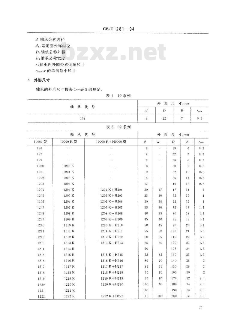 GB/T 281-1994 滚动轴承 调心球轴承 外形尺寸