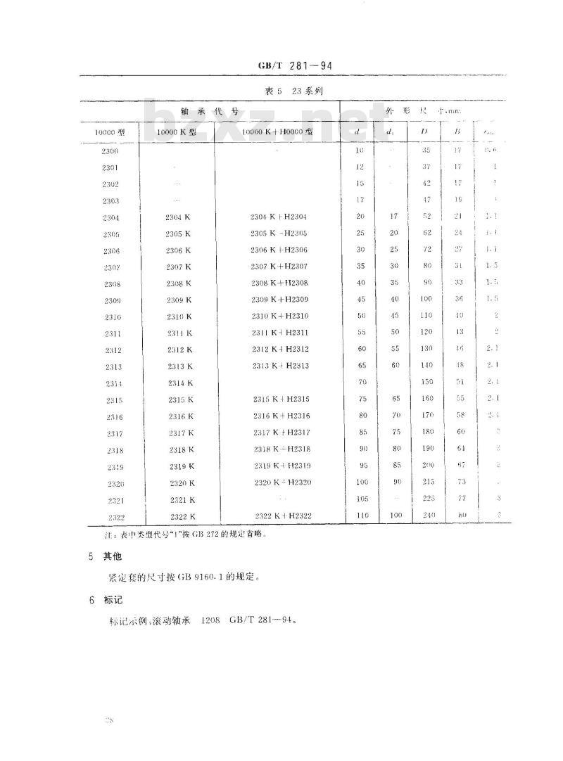 GB/T 281-1994 滚动轴承 调心球轴承 外形尺寸