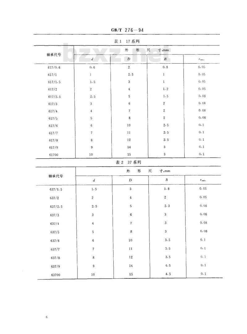 GB/T 276-1994 滚动轴承 深沟球轴承 外形尺寸