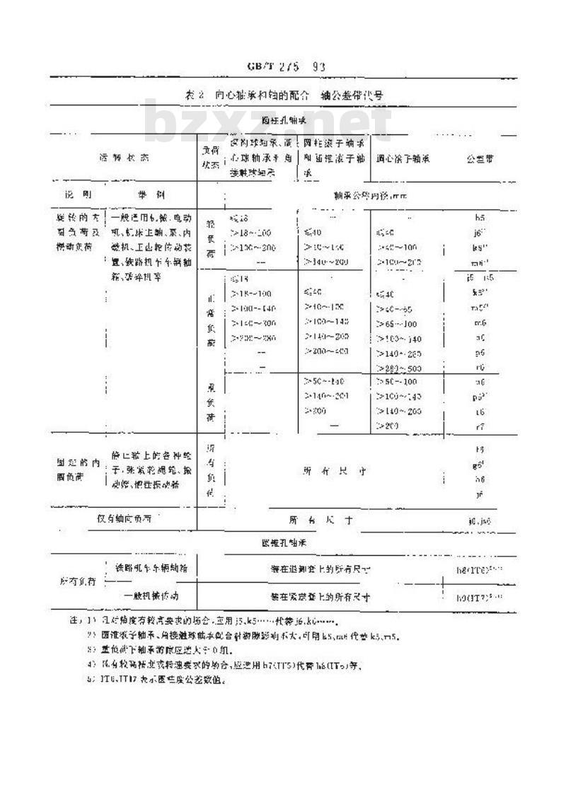 GB/T 275-1993 滚动轴承与轴和外壳的配合