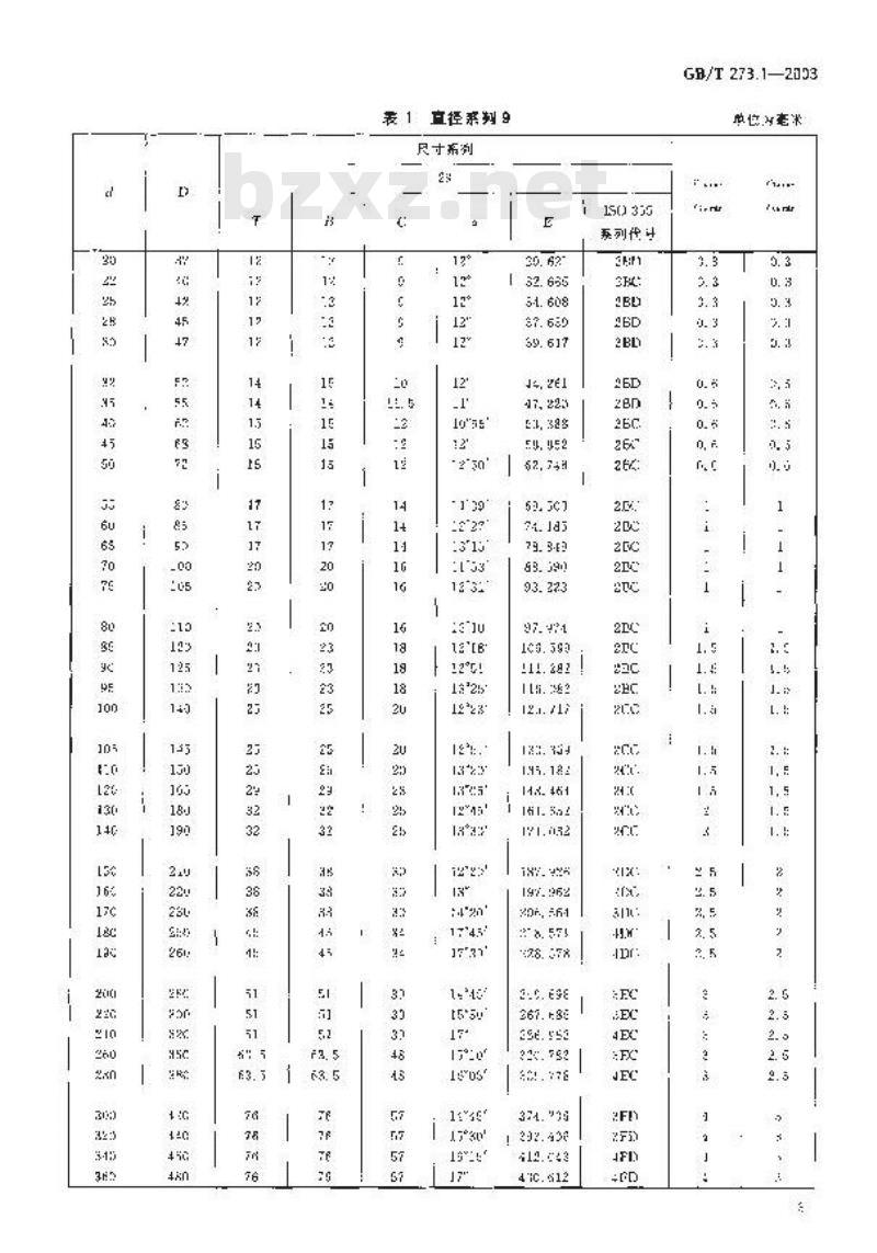 GB/T 273.1-2003 滚动轴承 圆锥滚子轴承 外表尺寸总方案