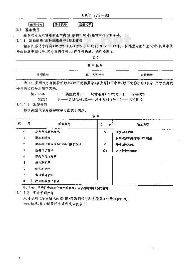 GB/T 272-1993 滚动轴承 代号方法