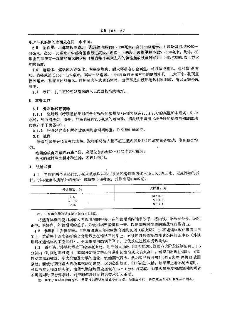 GB 268-1987 石油产品残炭测定法(康氏法)