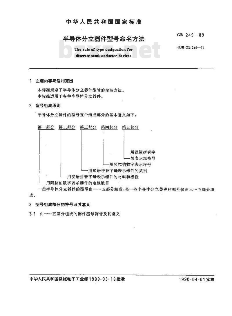 GB/T 249-1989 半导体分立器件型号命名方法