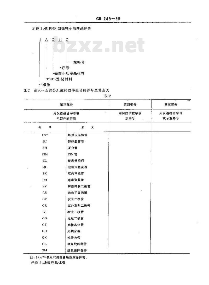 GB/T 249-1989 半导体分立器件型号命名方法