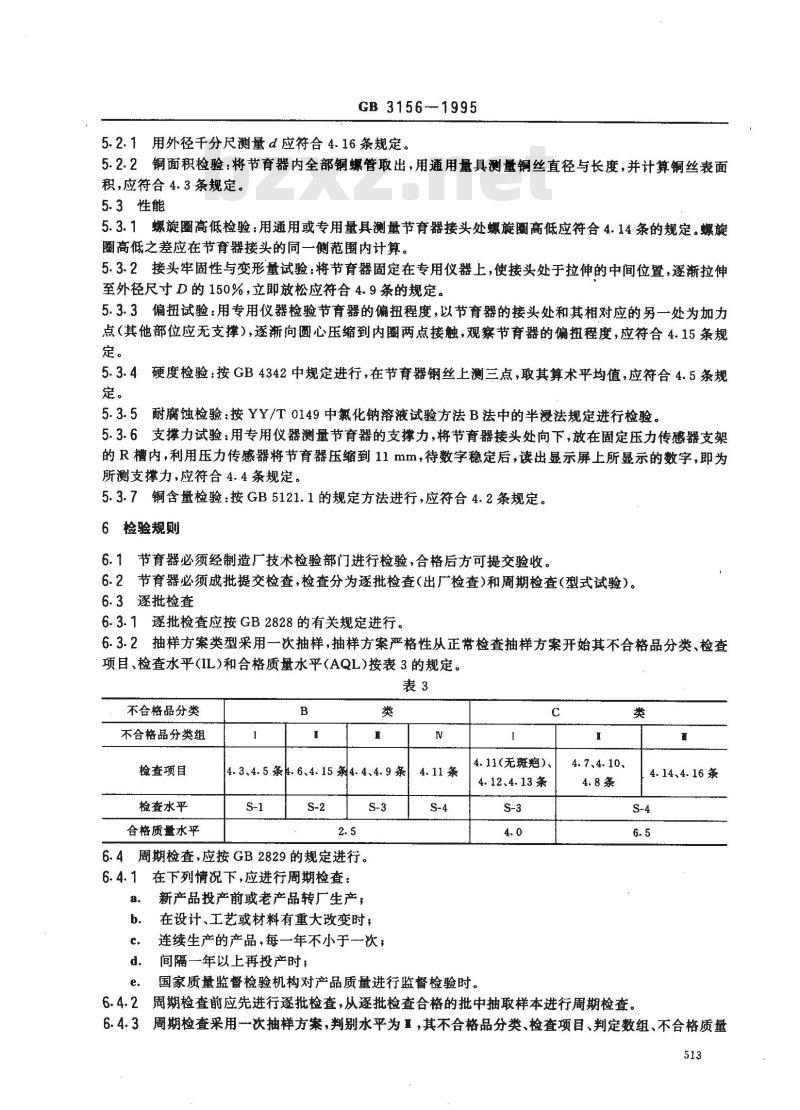 GB 3156-1995 OCu宫内节育器