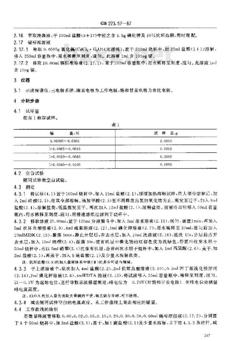 GB 223.57-1987 钢铁及合金化学分析方法 萃取分离-吸附催化极谱法测定镉量