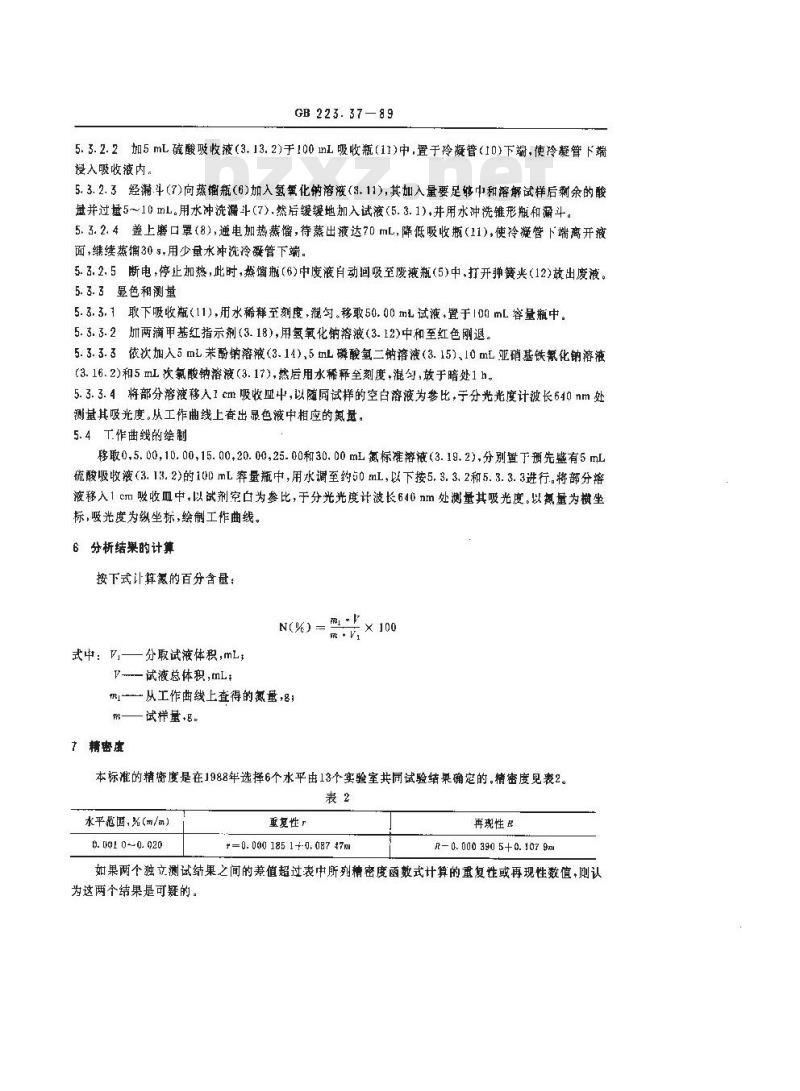 GB 223.37-1989 钢铁及合金化学分析方法 蒸馏分离-靛酚蓝光度法测定氮量