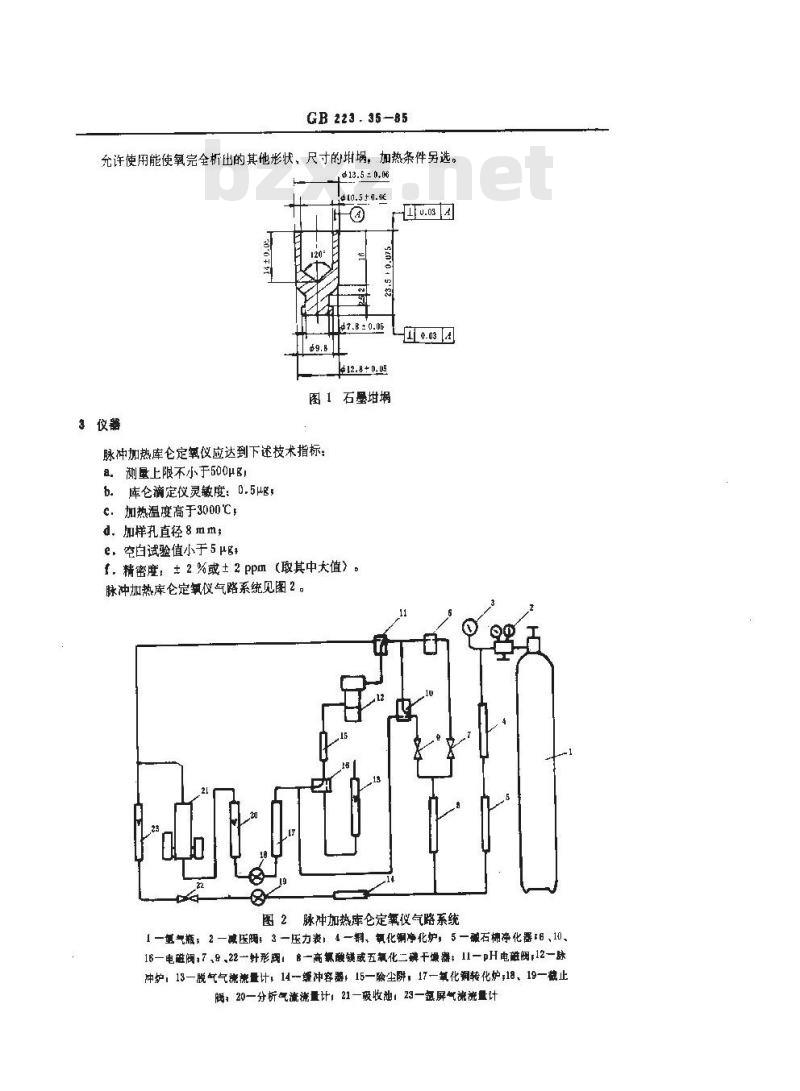 GB/T 223.35-1985 钢铁及合金化学分析方法 脉冲加热惰气熔融库仑滴定法测定氧量