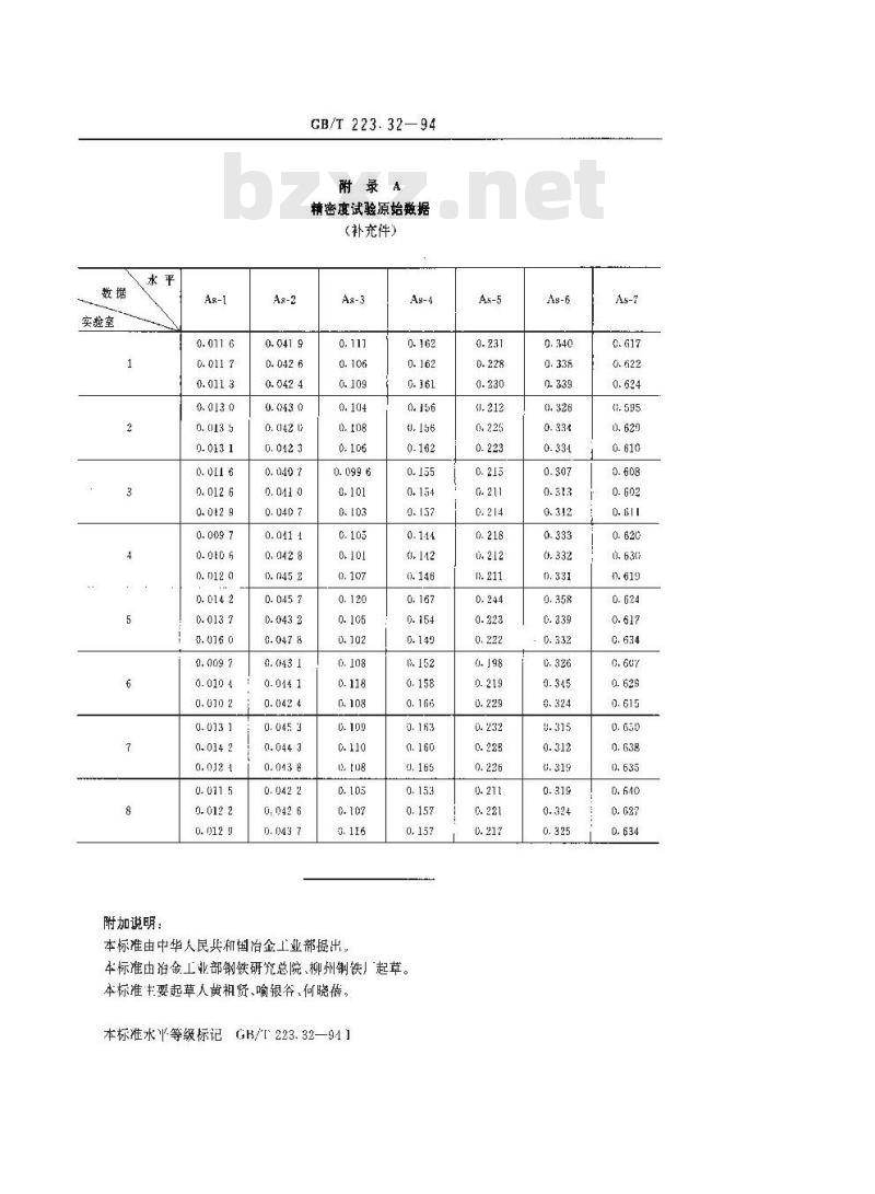 GB/T 223.32-1994 钢铁及合金化学分析方法 次磷酸钠还原-碘量法测定砷量