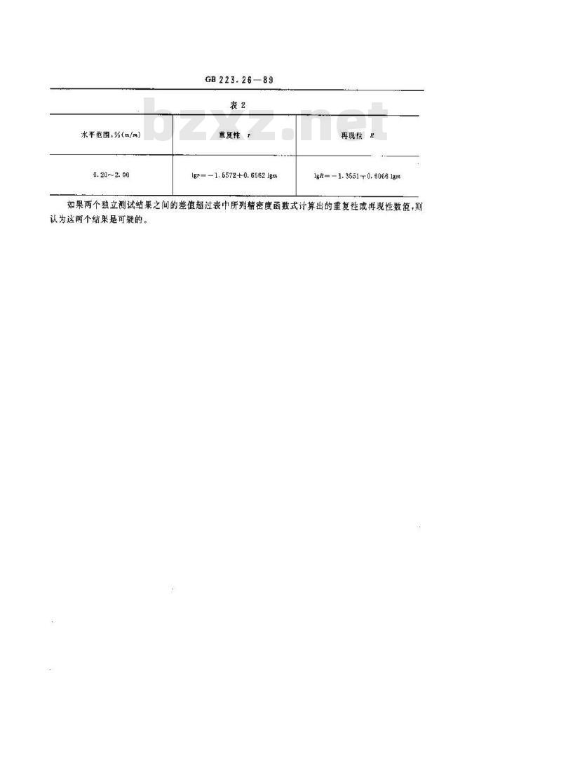 GB 223.26-1989 钢铁及合金化学分析方法 硫氰酸盐直接光度法测定钢量