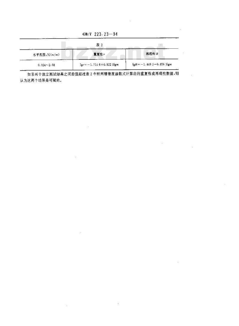 GB/T 223.23-1994 钢铁及合金化学分析方法 丁二酮肟分光光度法测定镍量