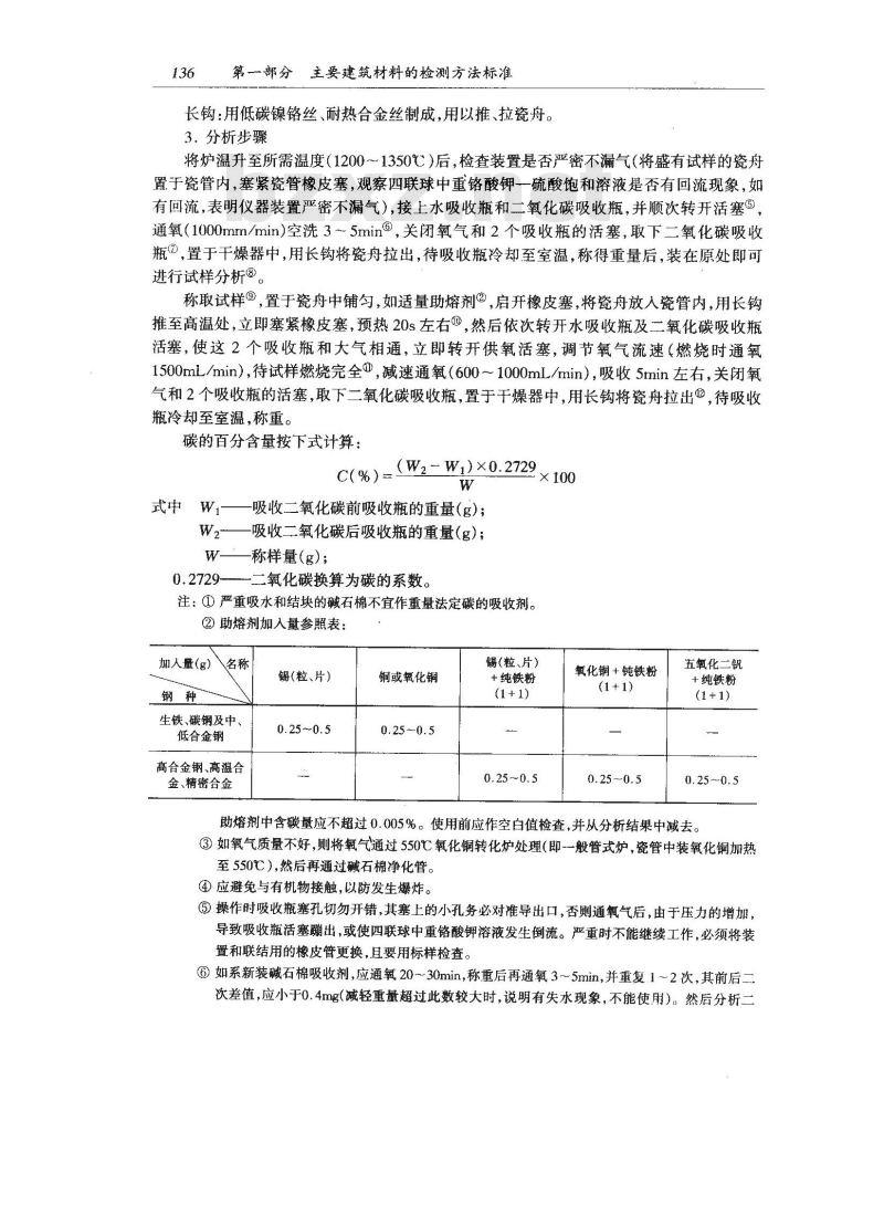 GB/T 223.1-1981 钢铁及合金中碳量的测定