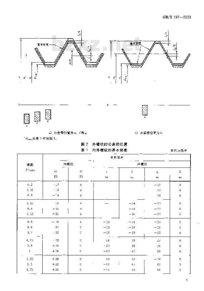 GB/T 197-2003 普通螺纹 公差