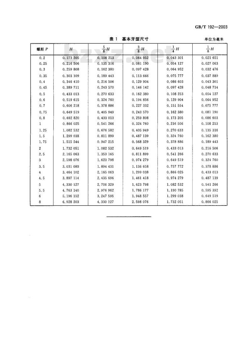 GB/T 192-2003 普通螺纹 基本牙型