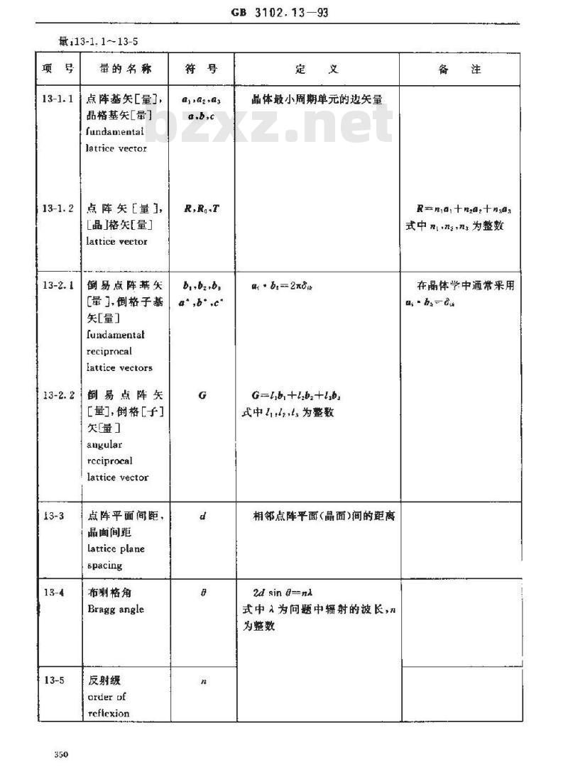 GB 3102.13-1993 固体物理学的量和单位
