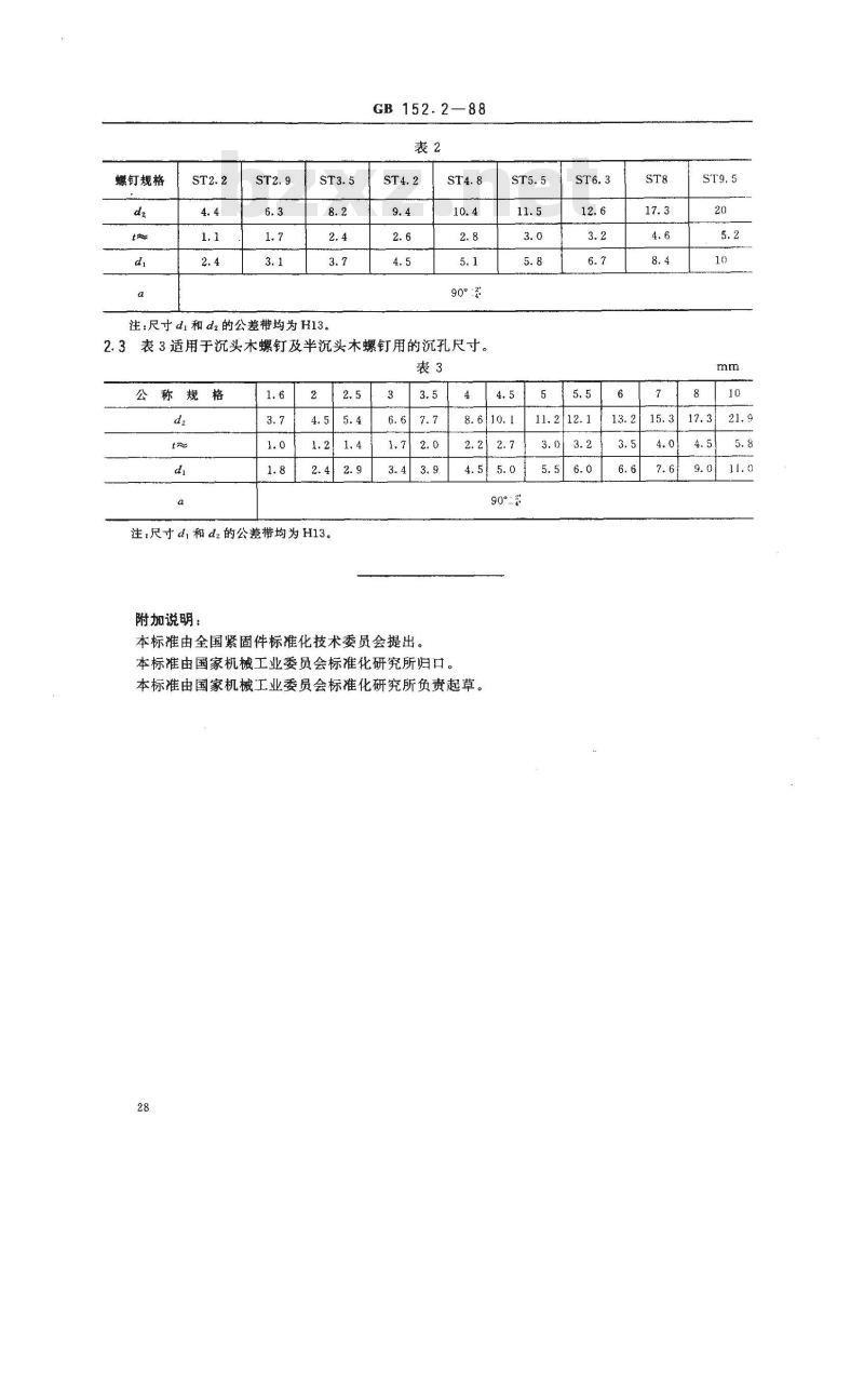 GB/T 152.2-1988 紧固件 沉头用沉孔