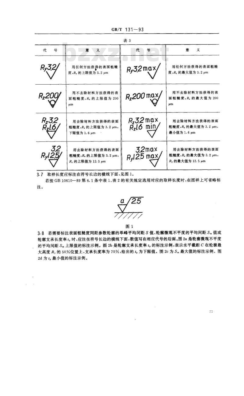 GB/T 131-1993 机械制图 表面粗糙度符号、代号及其注法