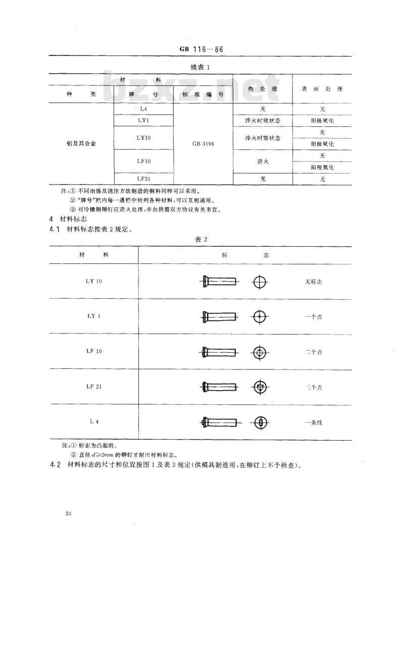 GB/T 116-1986 铆钉技术条件