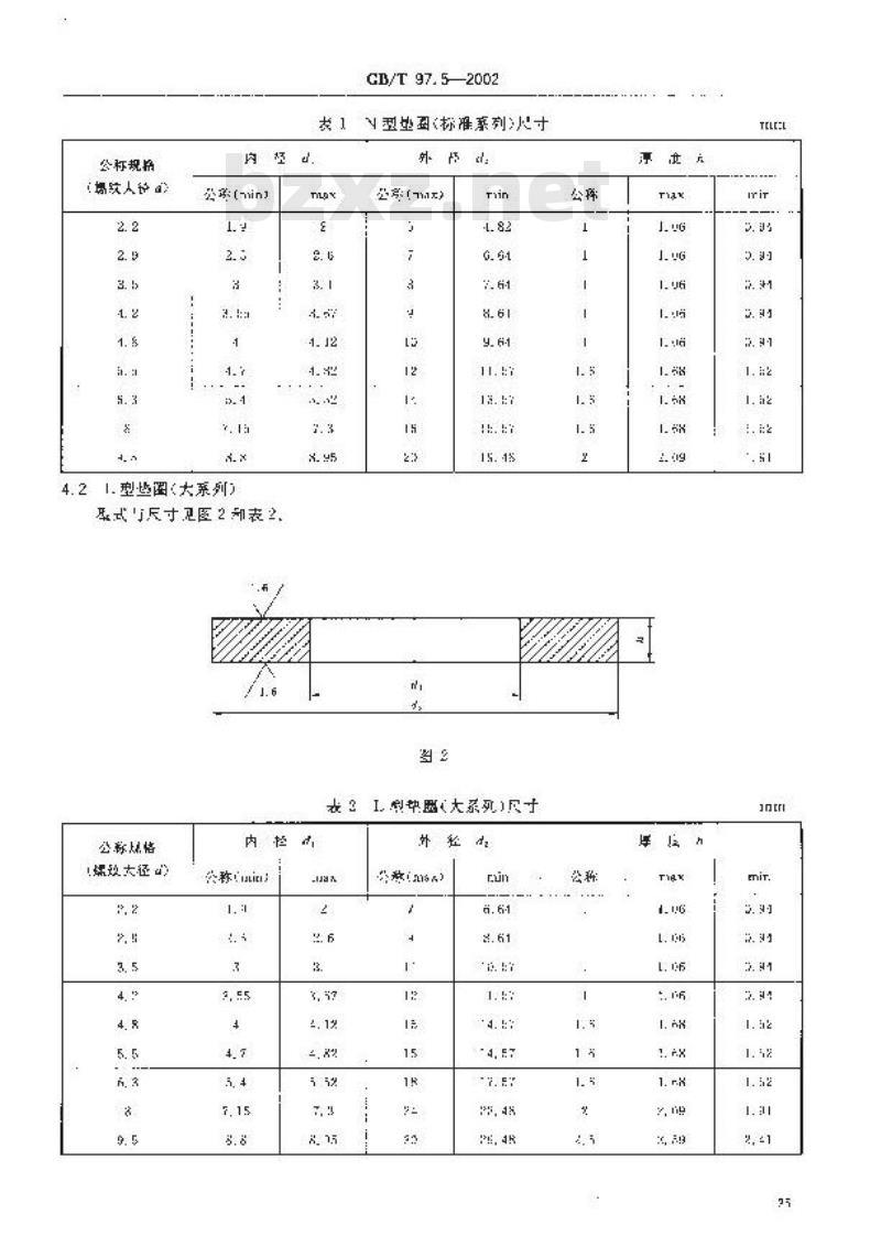 GB/T 97.5-2002 平垫圈 用于自攻螺钉和垫圈组合件