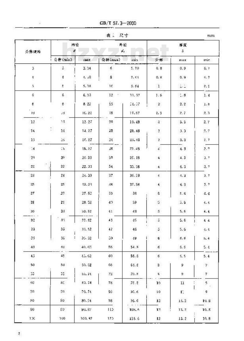 GB/T 97.3-2000 销轴用平垫圈