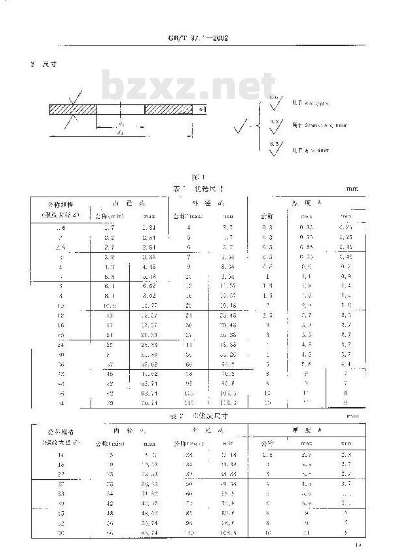 GB/T 97.1-2002 平垫圈 A级