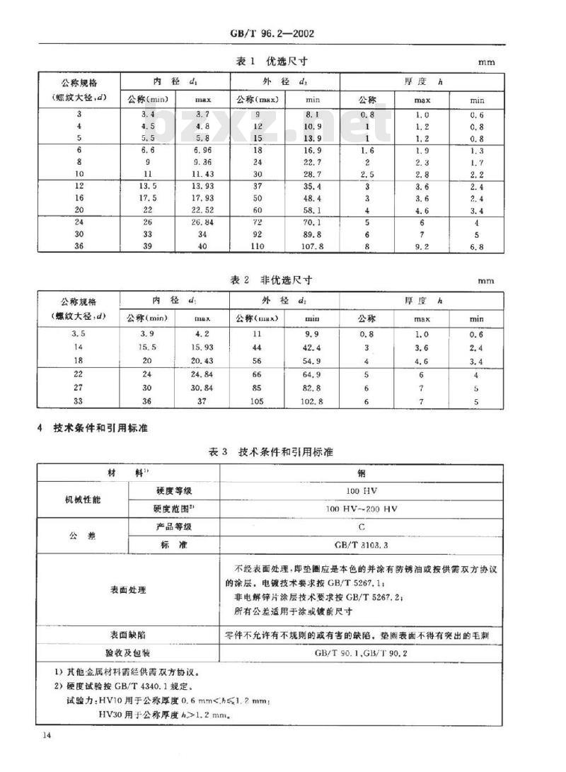 GB/T 96.2-2002 大垫圈 C级