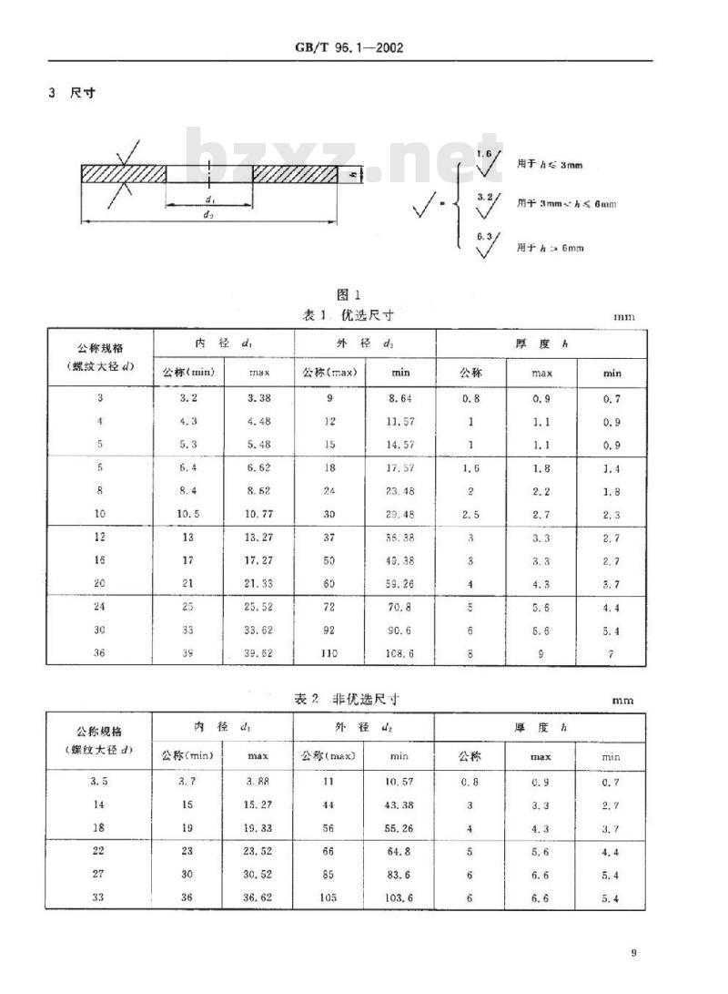 GB/T 96.1-2002 大垫圈 A级