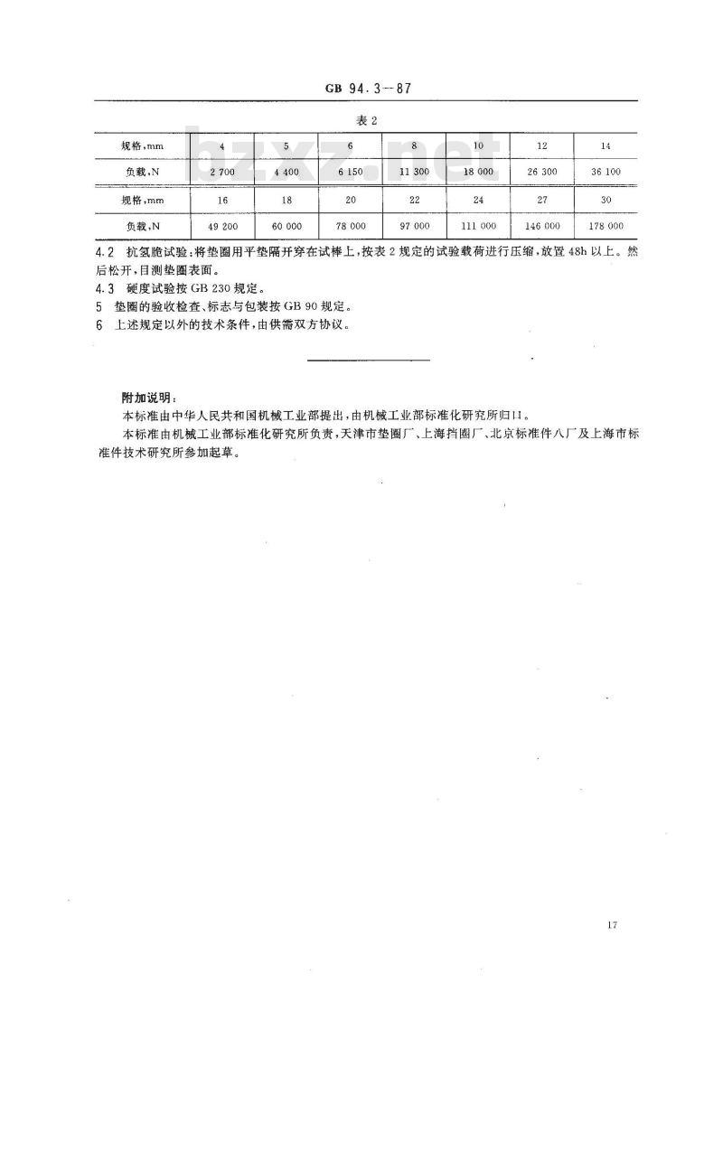 GB/T 94.3-1987 弹性垫圈技术条件 鞍形、波形弹性垫圈
