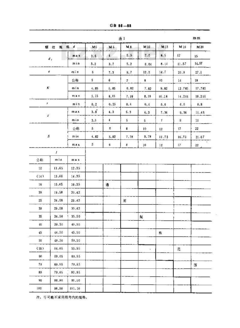 GB/T 86-1988 方头短圆柱锥端紧定螺钉