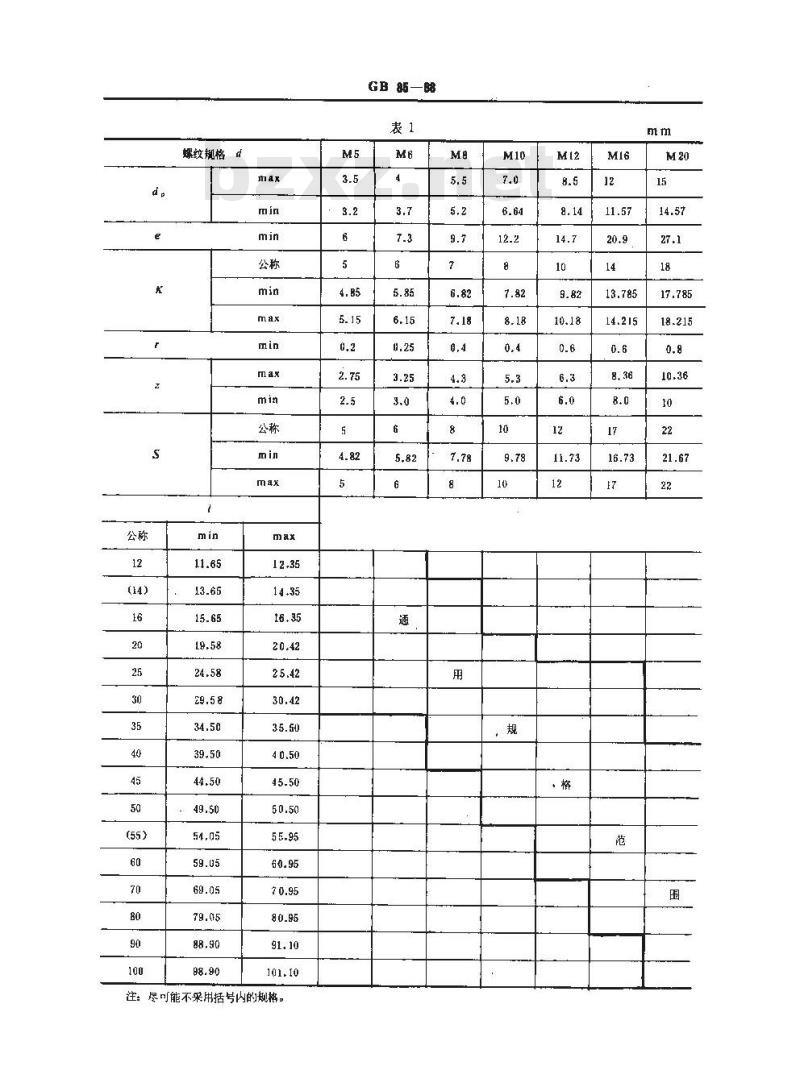 GB/T 85-1988 方头长圆柱端紧定螺钉