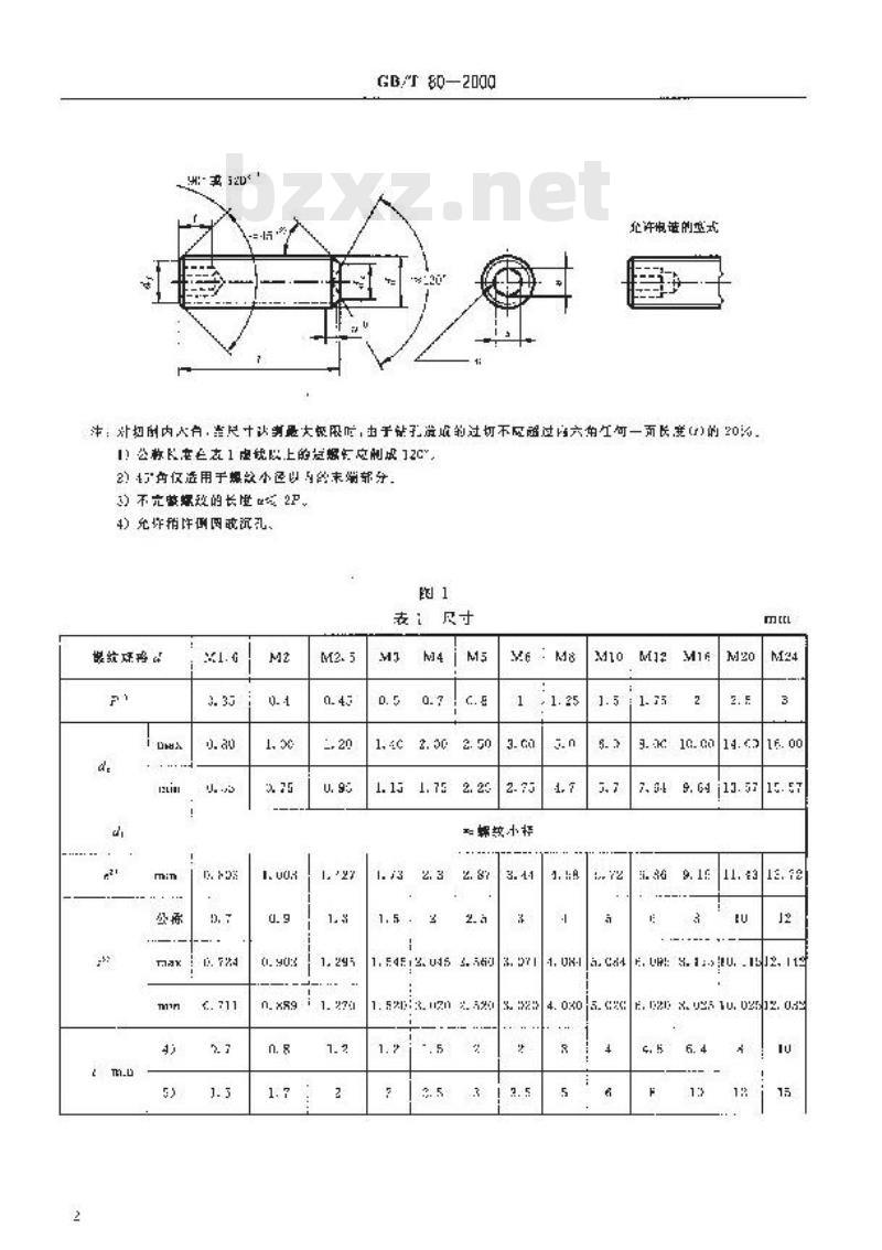 GB/T 80-2000 内六角凹端紧定螺钉