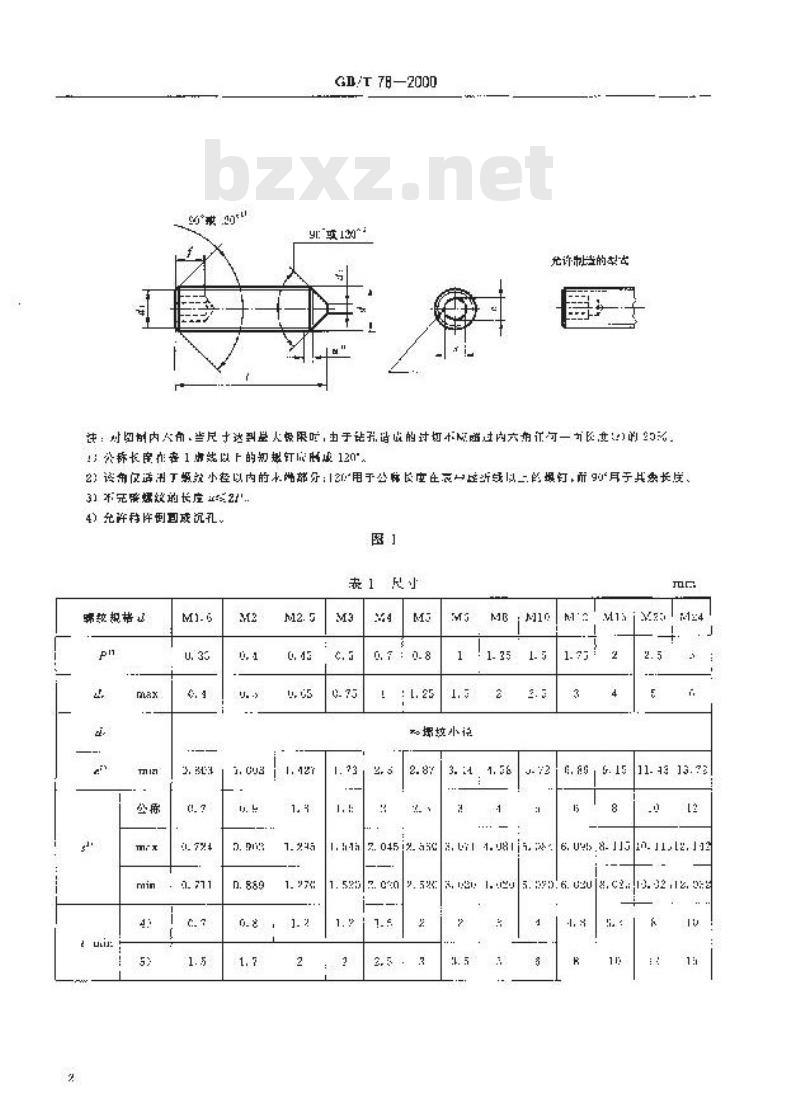 GB/T 78-2000 内六角锥端紧定螺钉