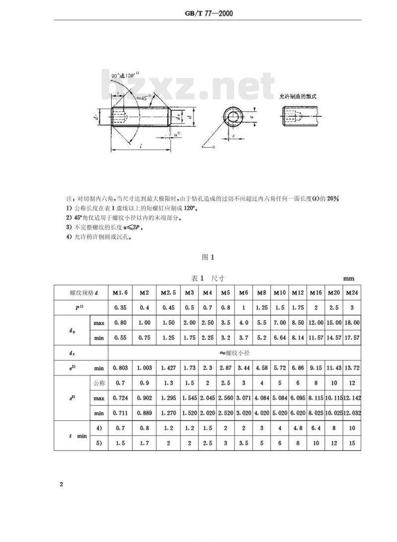 GB/T 77-2000 内六角平端紧定螺钉