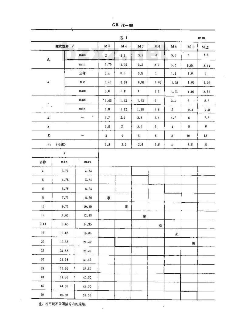 GB/T 72-1988 开槽锥端定位螺钉