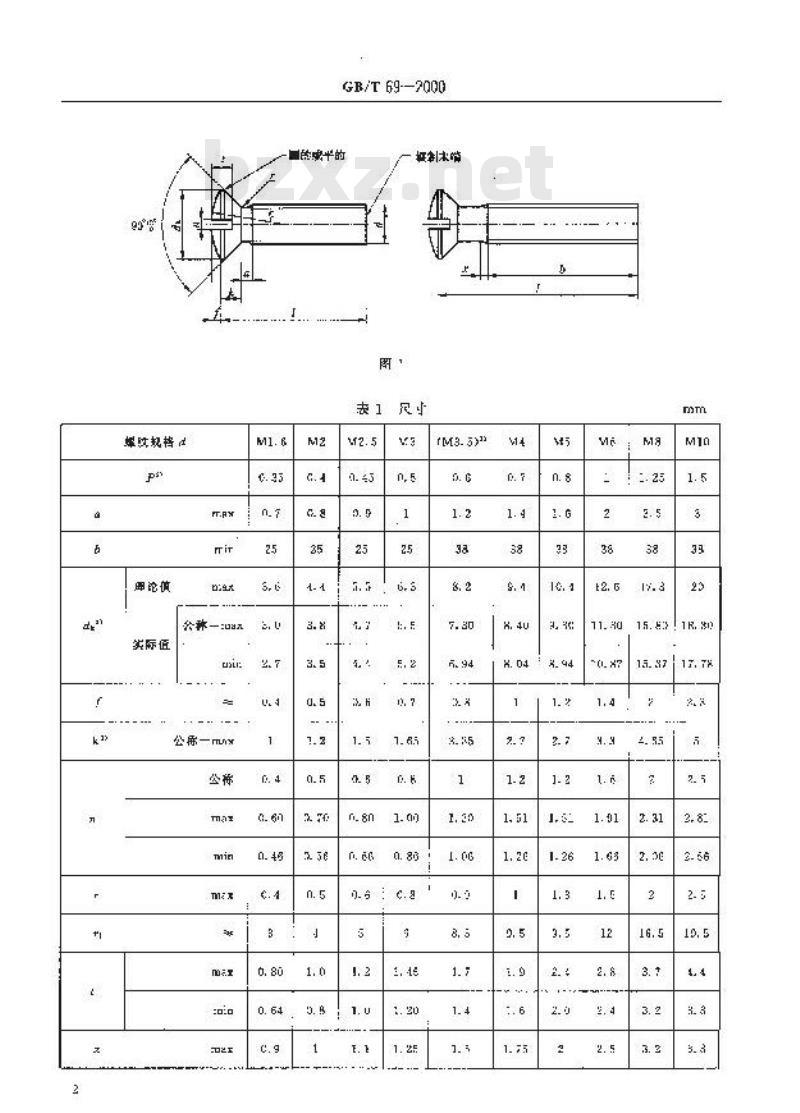 GB/T 69-2000 开槽半沉头螺钉