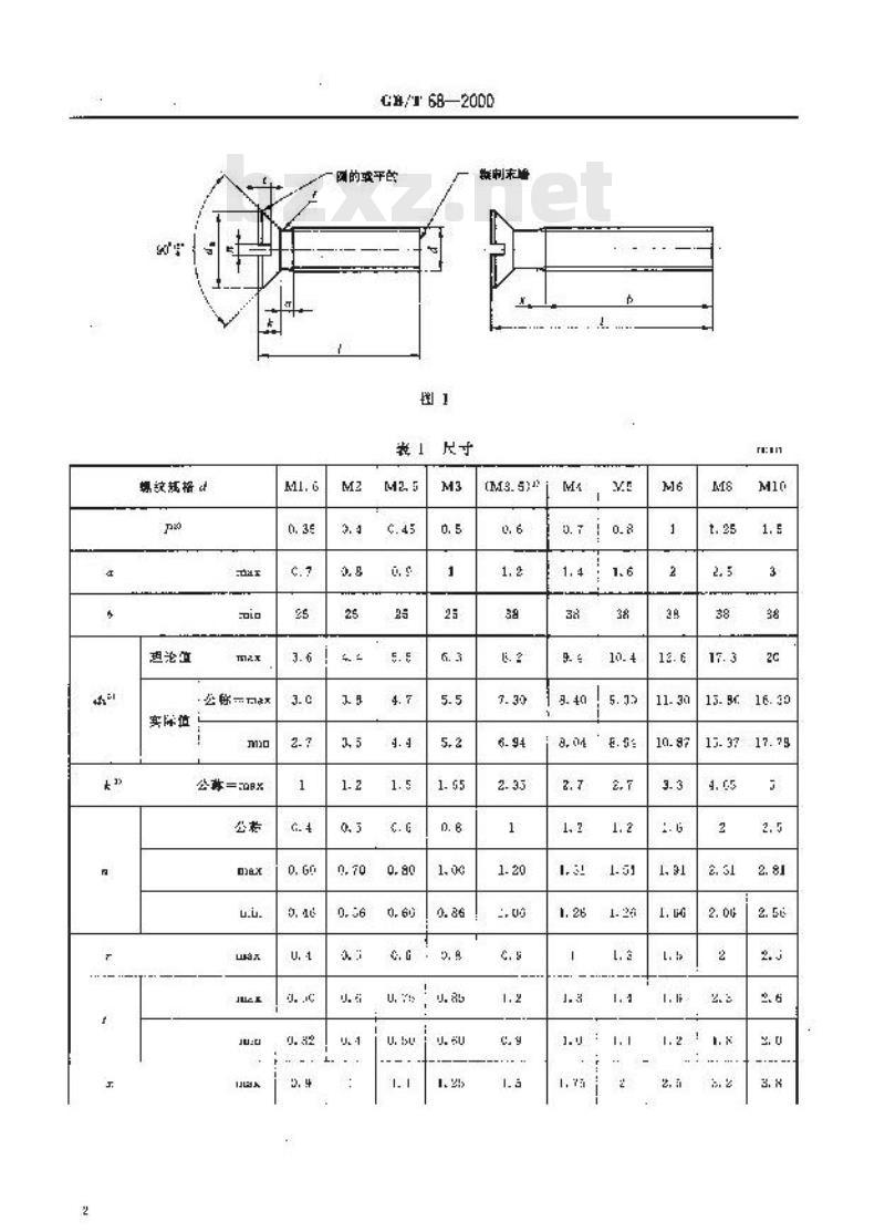 GB/T 68-2000 开槽沉头螺钉