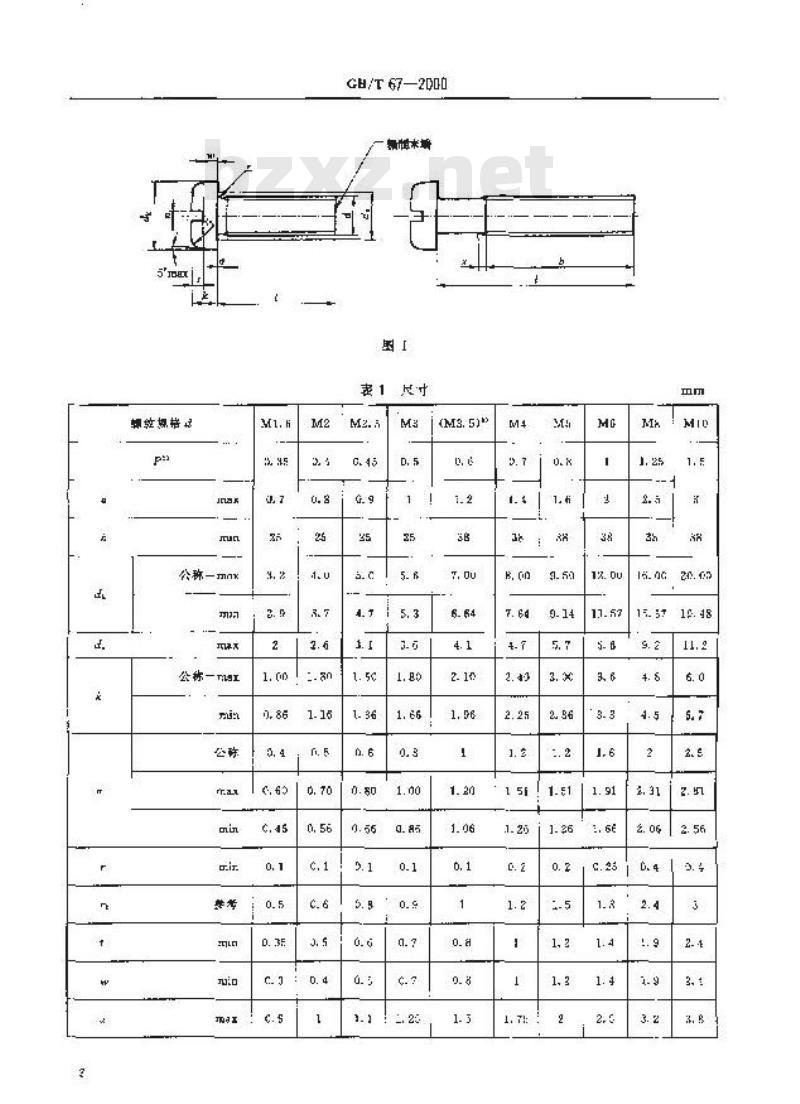 GB/T 67-2000 开槽盘头螺钉
