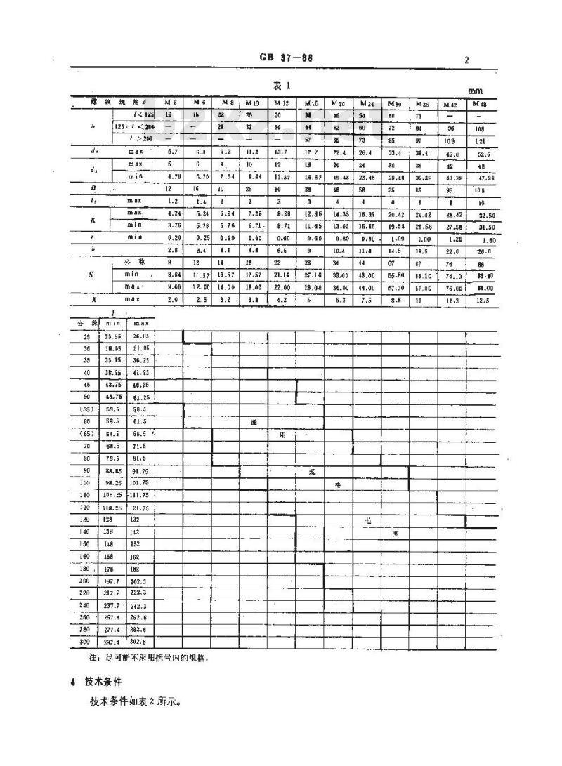 GB/T 37-1988 T型槽用螺栓