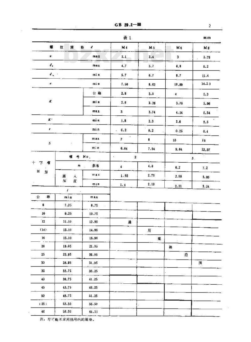 GB/T 29.2-1988 十字槽凹穴六角头螺栓