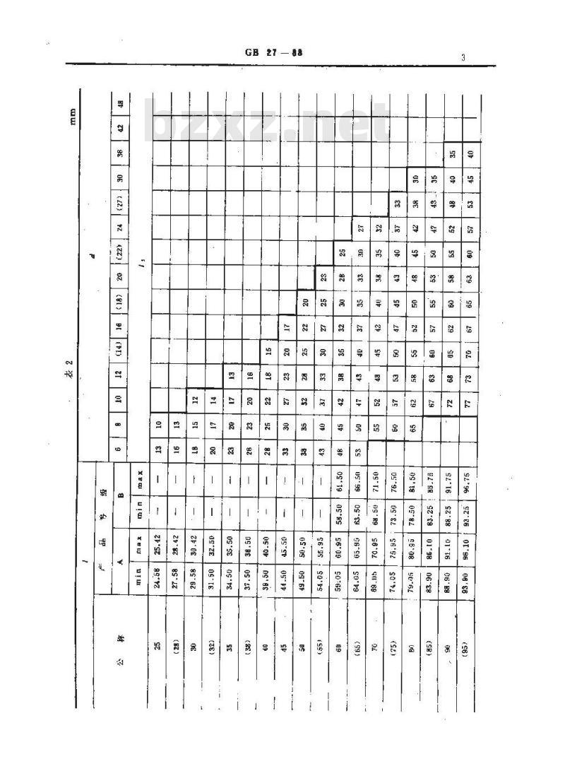 GB/T 27-1988 六角头铰制孔用螺栓 A和B级
