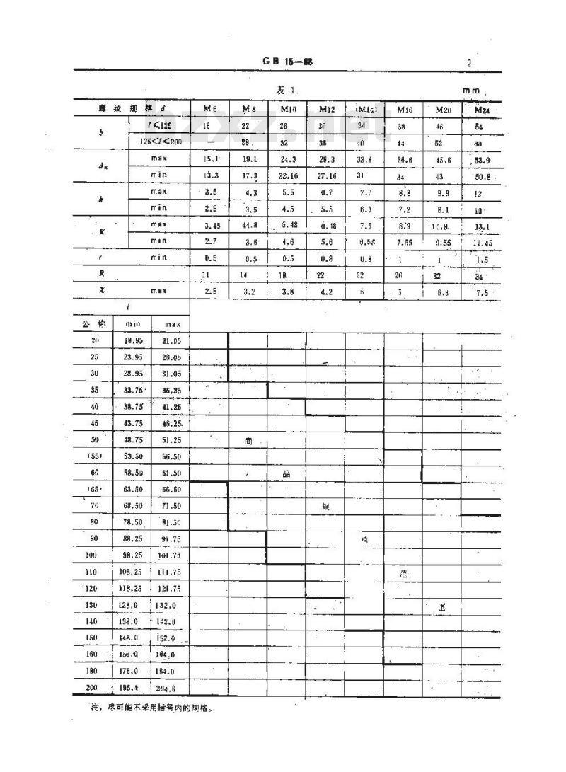GB 15-1988 大半圆头带榫螺栓