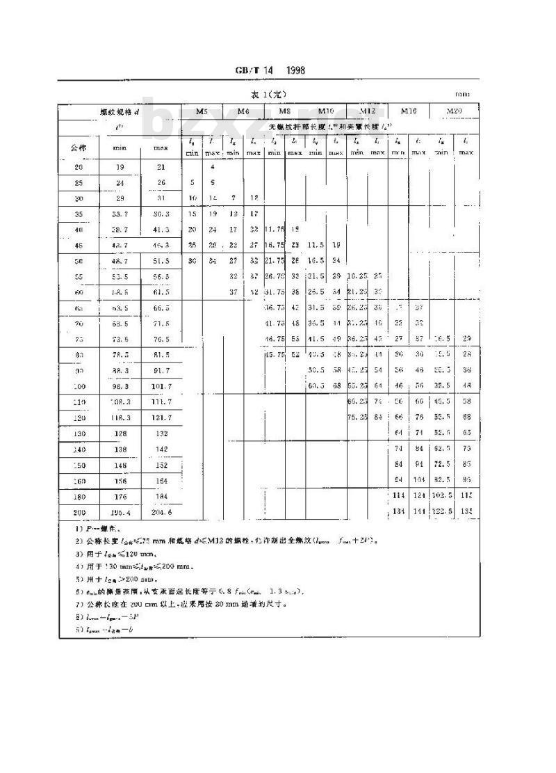 GB/T 14-1998 大半圆头方颈螺栓 C级