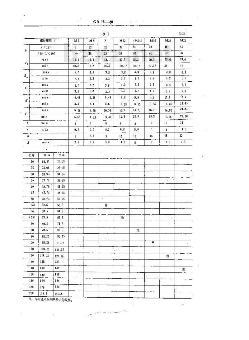 GB/T 13-1988 半圆头带榫螺栓