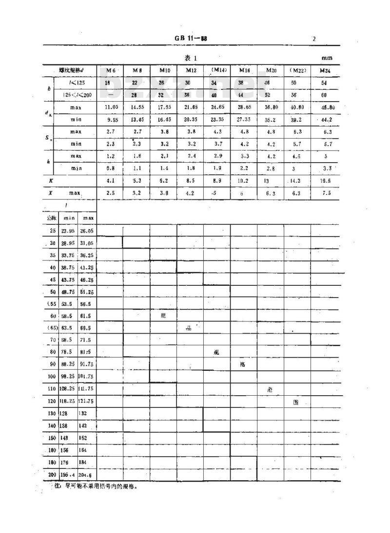 GB/T 11-1988 沉头带榫螺栓